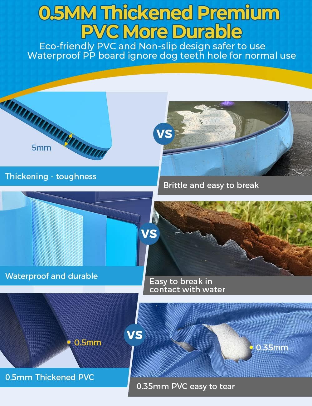 Jasonwell Medium Foldable Dog Pool, 37"x8" Portable Hard Plastic Swimming Pool for Dogs, Cats & Kids, Collapsible Pet Bathing Tub, Blue