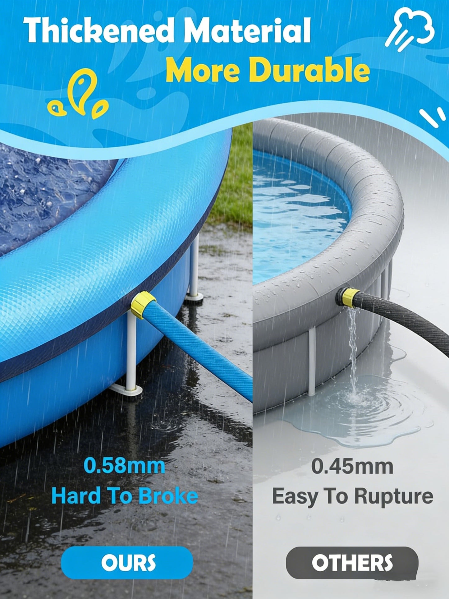Jasonwell 59" Splash Pad for Dogs & Kids, Thick Anti-Slip Sprinkler Mat, Durable Outdoor Water Toy for Large Dogs & Toddlers, Blue