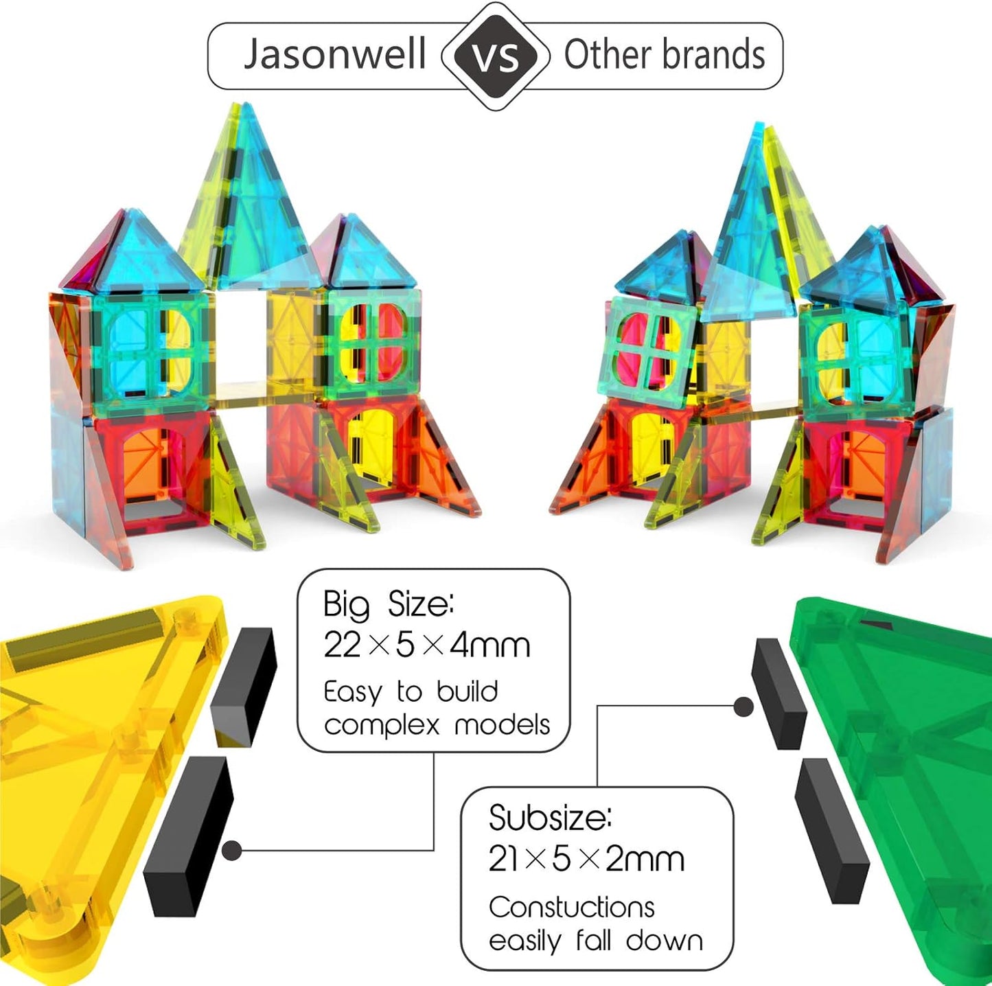 Jasonwell 60PCS Magnetic Tiles Building Set - 3D STEM Toys for Kids Age 3-9, Educational Gift for Toddlers & Preschoolers