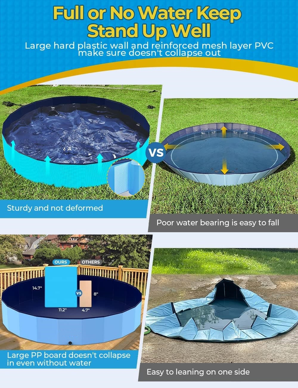 Jasonwell Jumbo Foldable Dog Pool, 77"x16" Hard Plastic Portable Pet Bathing Tub, Collapsible Swimming Pool for Dogs, Cats & Kids, Blue