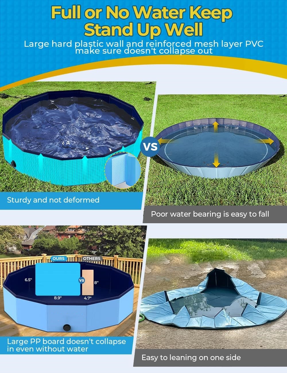 Jasonwell Medium Foldable Dog Pool, 37"x8" Portable Hard Plastic Swimming Pool for Dogs, Cats & Kids, Collapsible Pet Bathing Tub, Blue