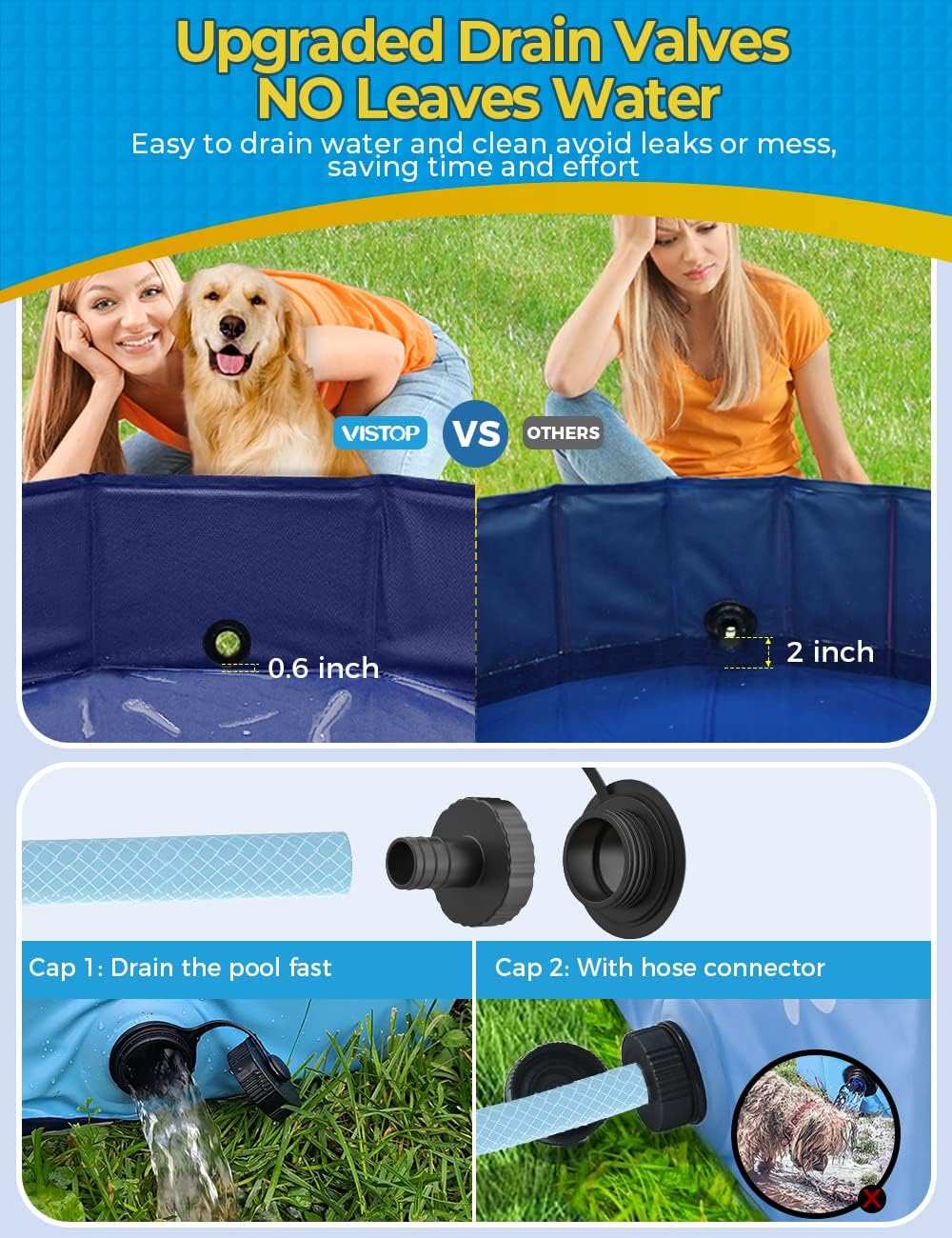 Jasonwell Jumbo Foldable Dog Pool, 77"x16" Hard Plastic Portable Pet Bathing Tub, Collapsible Swimming Pool for Dogs, Cats & Kids, Blue