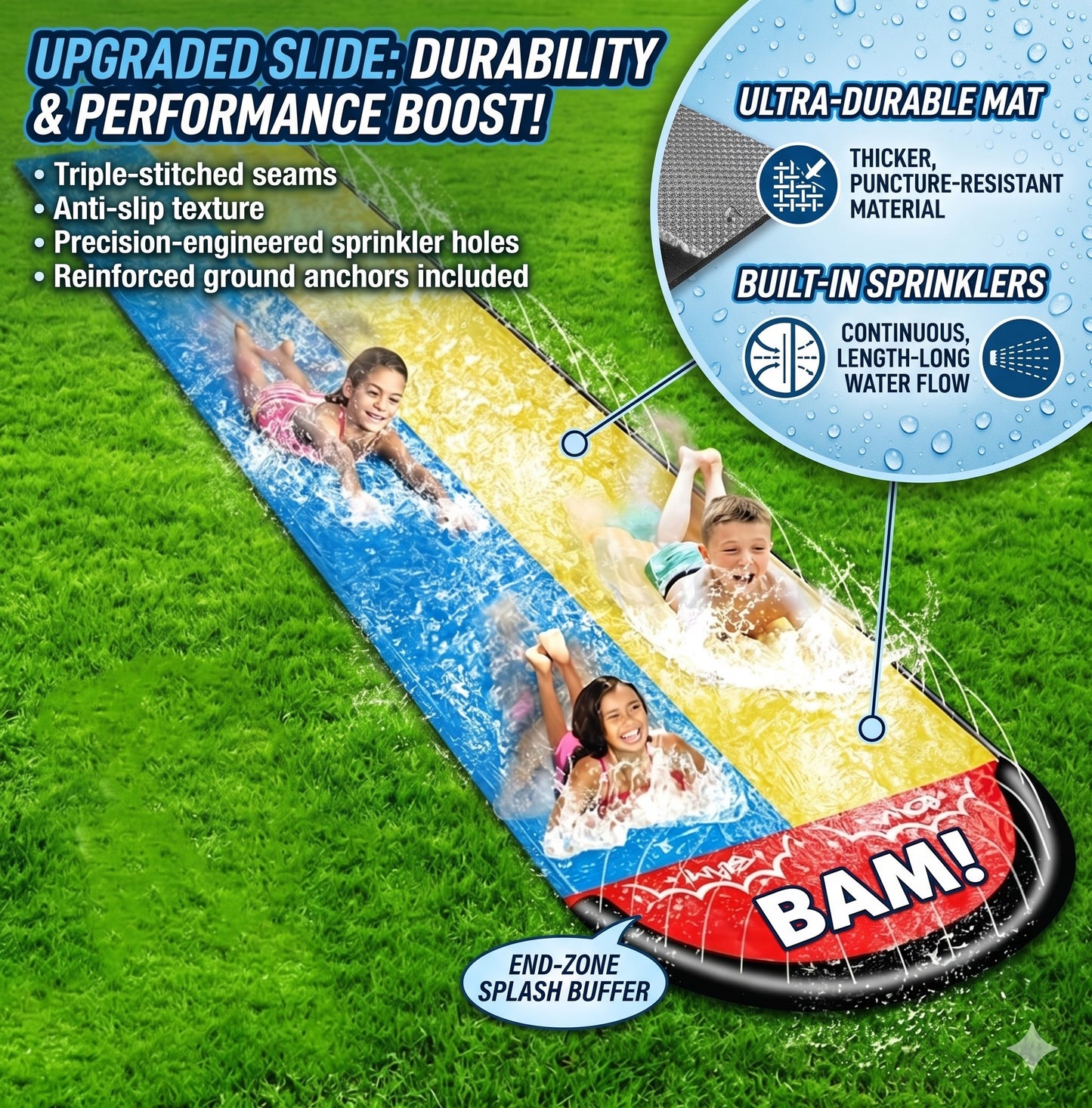 HeyGo Double Lane Water Slide with 2 Inflatable Boards 189" x 57" Lawn Slip Sprinkler for Kids and Adults Summer Outdoor Fun Toy