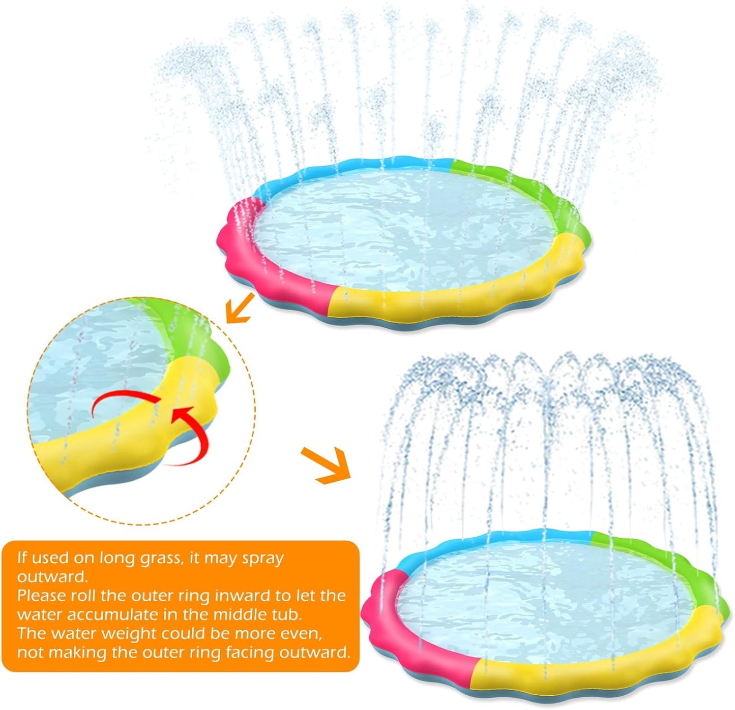 Jasonwell Splash Pad Sprinkler – Inflatable Outdoor Water Play Mat for Kids, Toddlers, and Pets, Backyard Fun for Boys & Girls (XL)