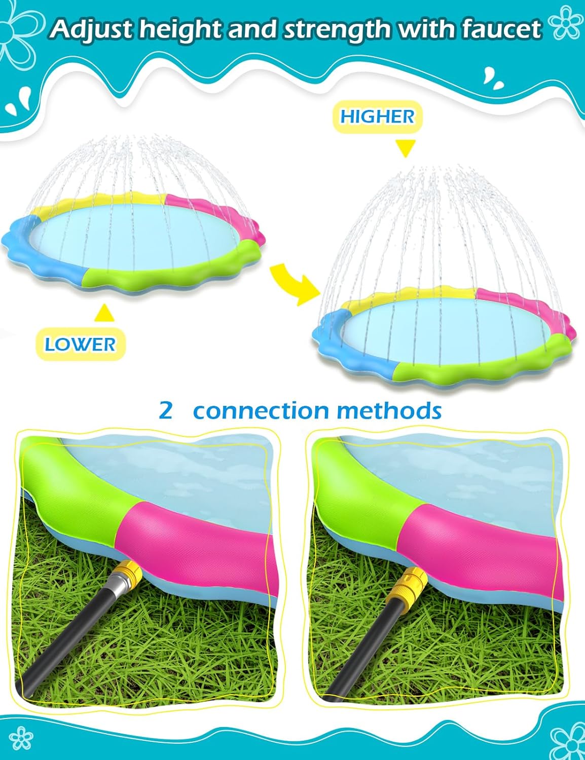 Jasonwell Non-Slip Kids & Dog Splash Pad – Durable Sprinkler Pool for Toddlers, Kids, Small to Large Dogs, Outdoor Water Toys for Backyard Fun