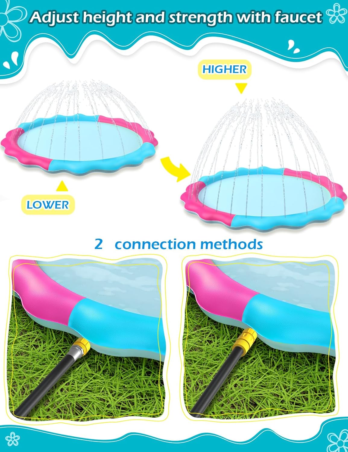 Jasonwell Kids & Dog Splash Pad – Non-Slip Sprinkler Pool for Toddlers, Kids, Small to Large Dogs, Durable Outdoor Water Toys for Backyard Fun
