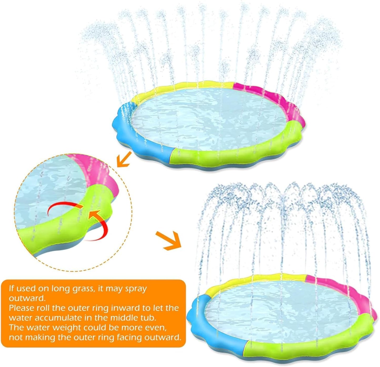Jasonwell Non-Slip Kids & Dog Splash Pad – Durable Sprinkler Pool for Toddlers, Kids, Small to Large Dogs, Summer Outdoor Water Toys for Backyard Fun