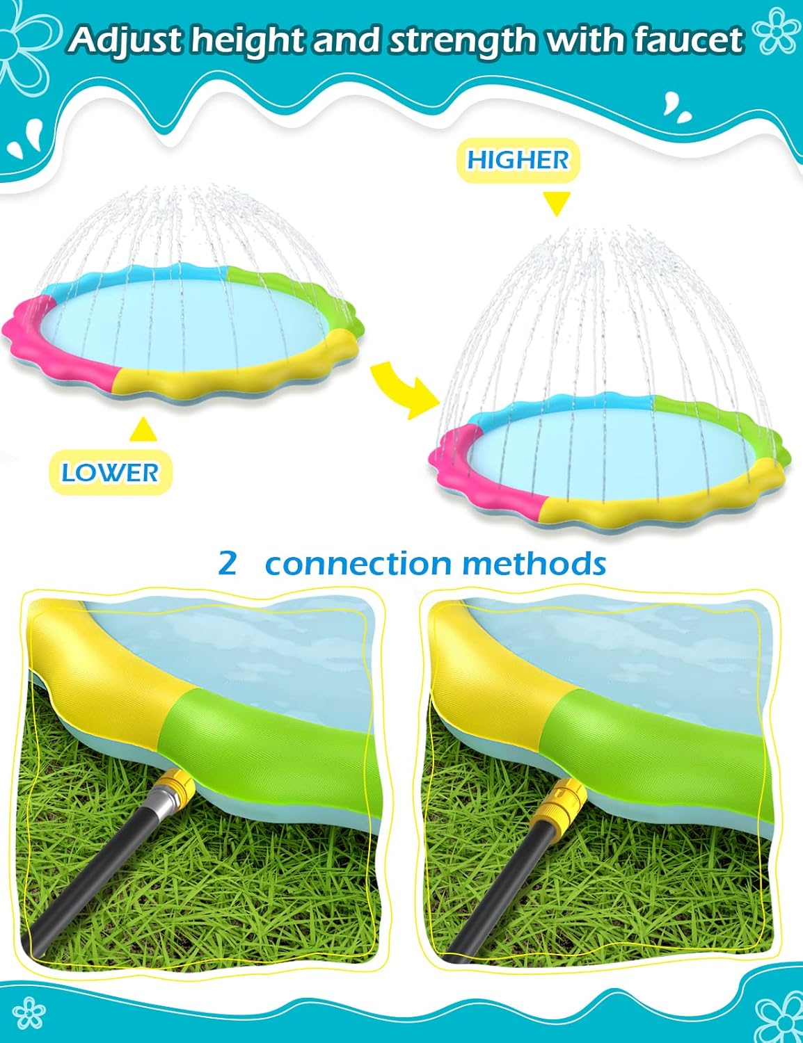 Jasonwell Splash Pad Sprinkler – Inflatable Outdoor Water Play Mat for Kids, Toddlers, and Pets, Backyard Fun for Boys & Girls (XL)