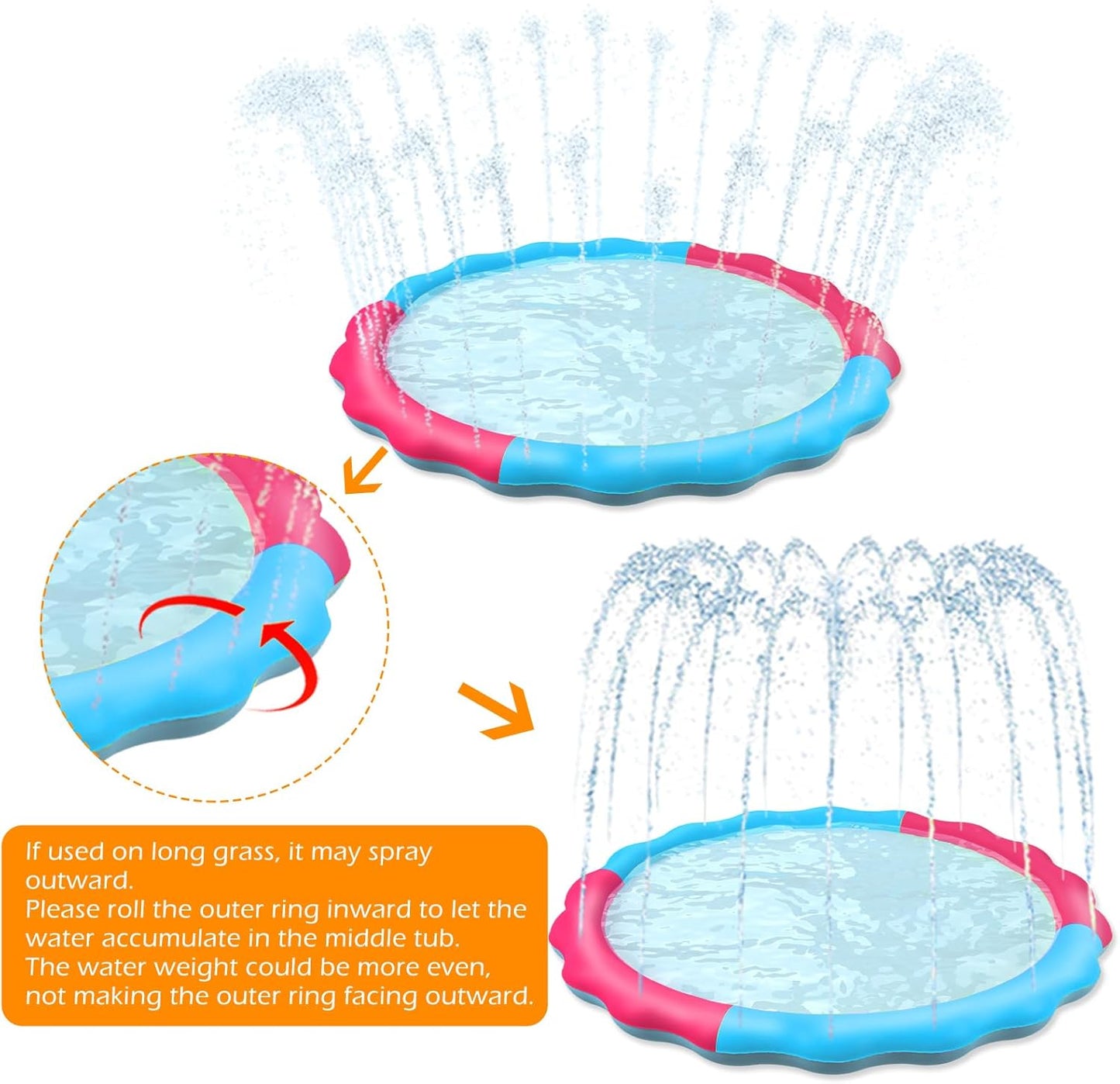 Jasonwell Kids & Dog Splash Pad – Non-Slip Sprinkler Pool for Toddlers, Kids, Small to Large Dogs, Durable Outdoor Water Toys for Backyard Fun