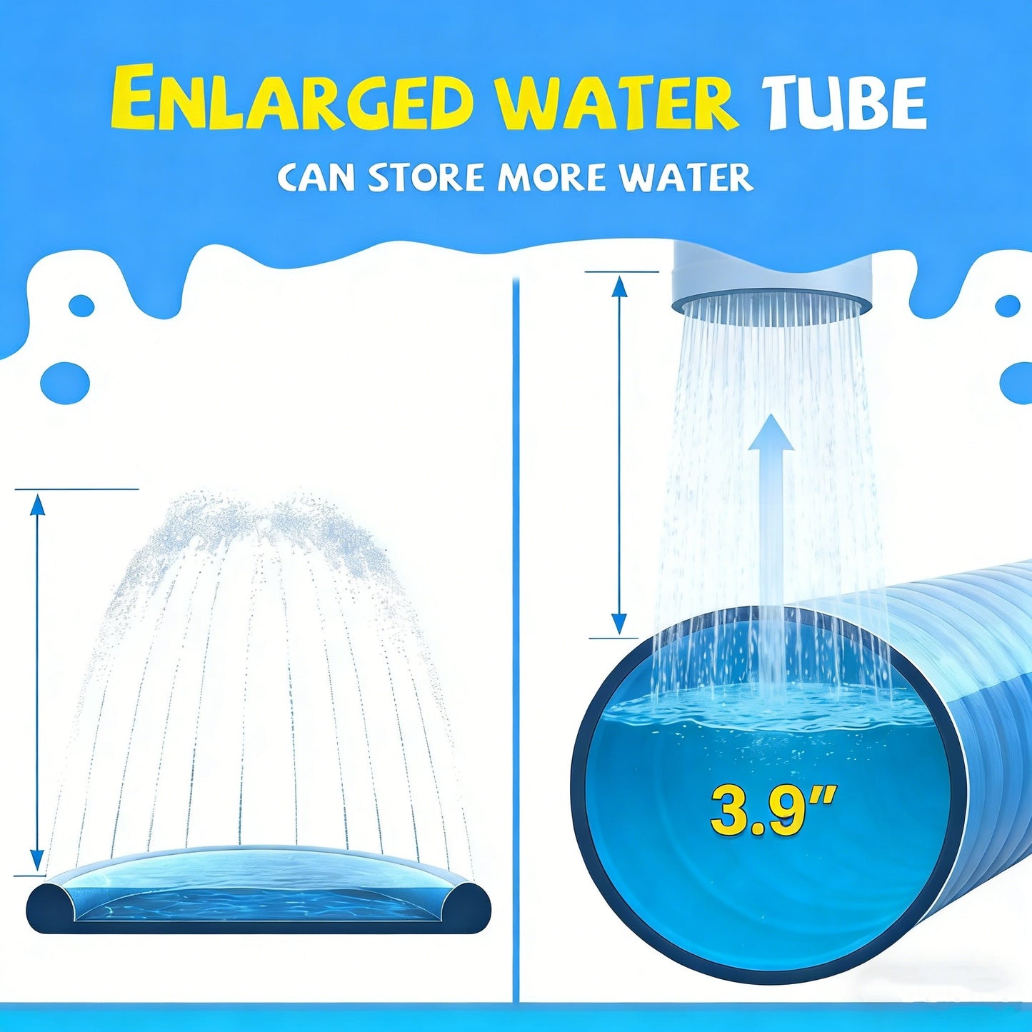 HeyGo 59" Non-Slip Splash Pad - Thick Sprinkler Pool Water Toy for Kids & Dogs (Blue)