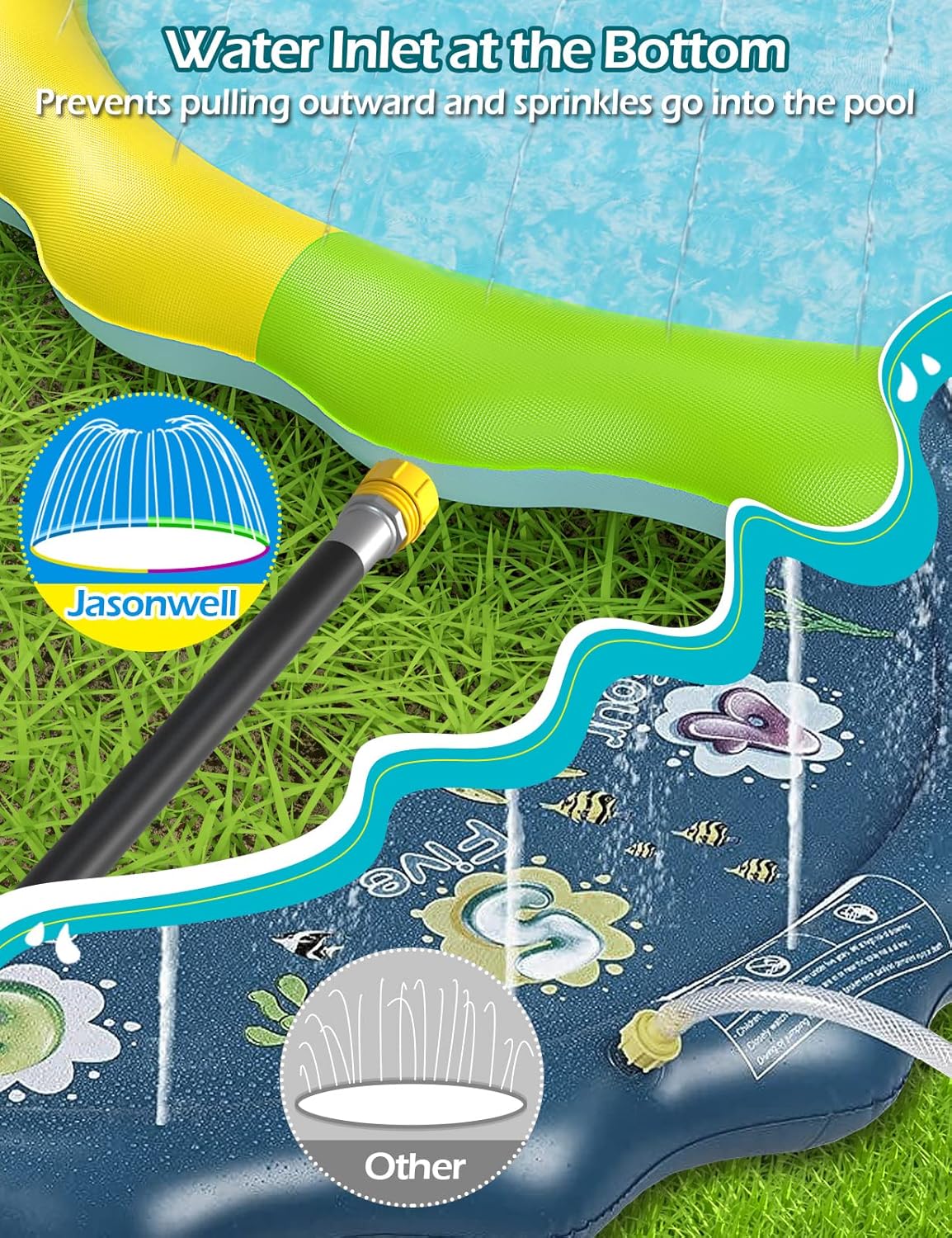 Jasonwell Splash Pad Sprinkler – Inflatable Outdoor Water Play Mat for Kids, Toddlers, and Pets, Backyard Fun for Boys & Girls (XL)