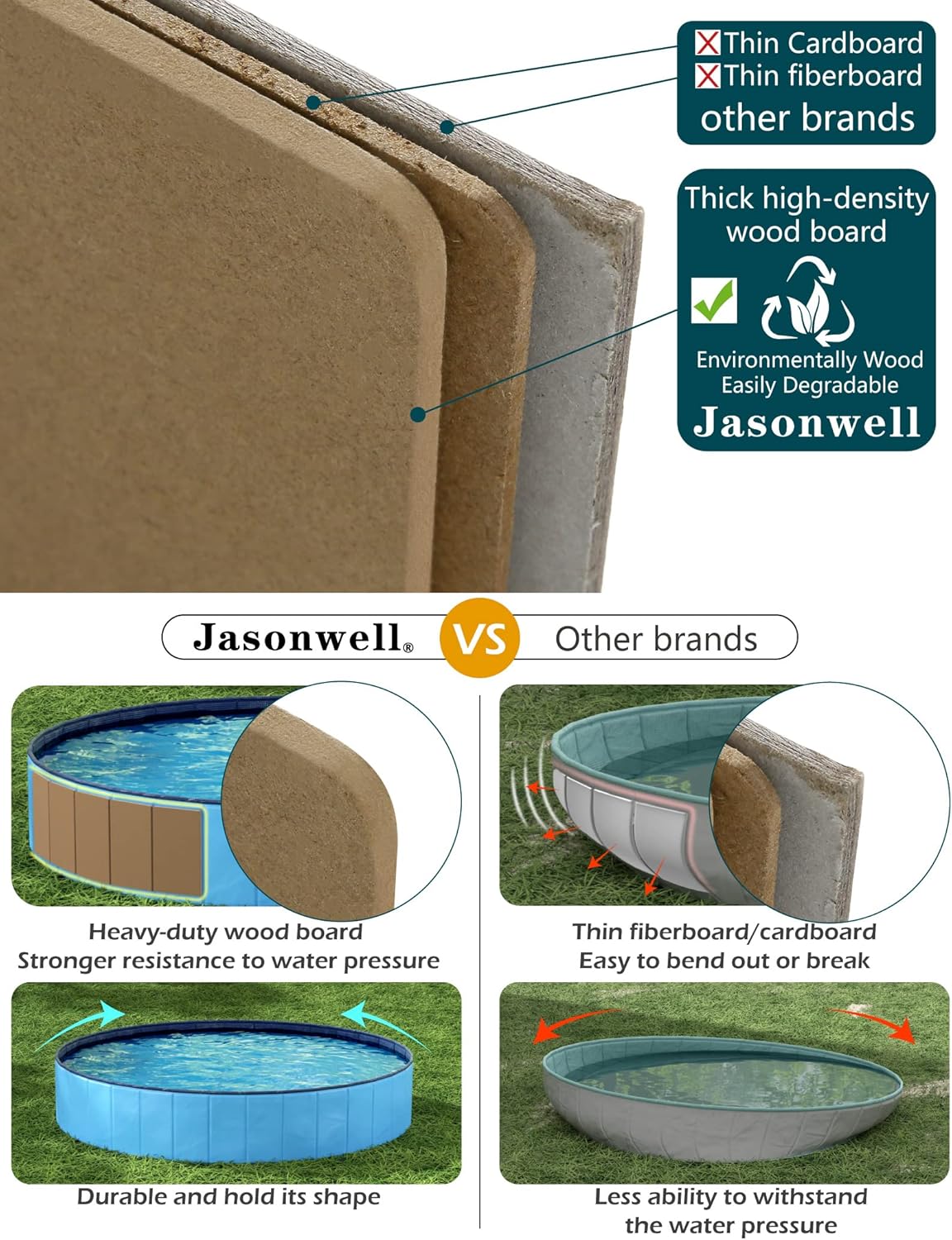 Jasonwell Foldable Pet Pool - Collapsible Dog Bath & Wading Tub for All-Size Dogs & Kids - 71" - Mdf Wood Blue