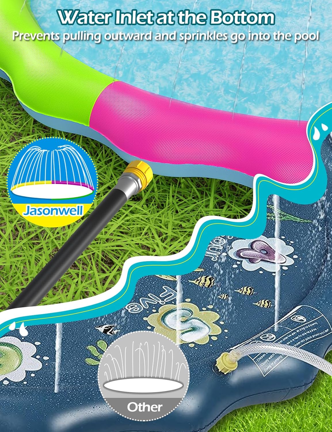 Jasonwell Non-Slip Kids & Dog Splash Pad – Durable Sprinkler Pool for Toddlers, Kids, Small to Large Dogs, Summer Outdoor Water Toys for Backyard