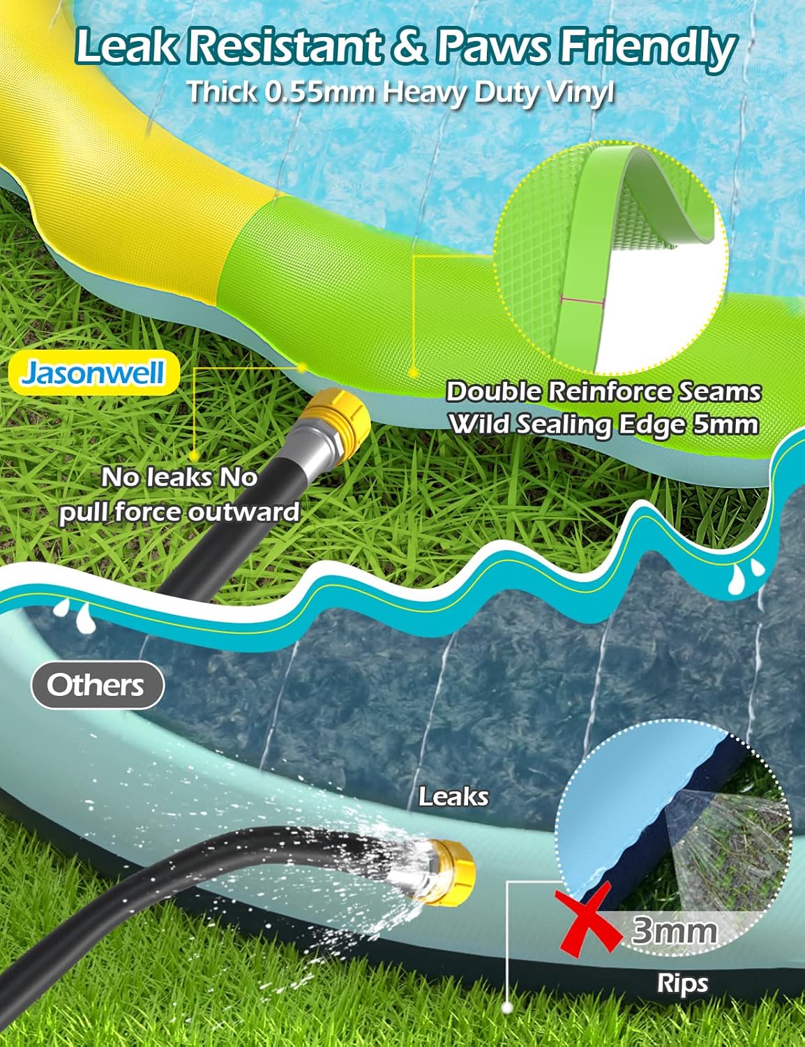 Jasonwell Splash Pad Sprinkler – Inflatable Outdoor Water Play Mat for Kids, Toddlers, and Pets, Backyard Fun for Boys & Girls (XL)