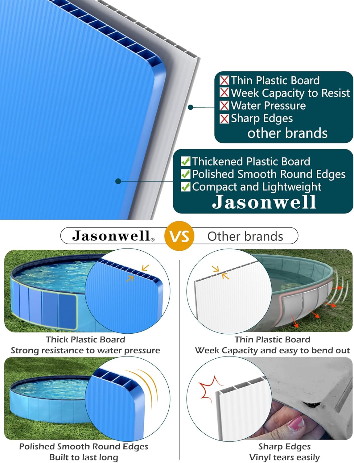 Jasonwell Foldable Hard Plastic Dog Pool - Collapsible Pet Swimming Pool & Bath Tub for Dogs - 32" - Plastic Board Blue