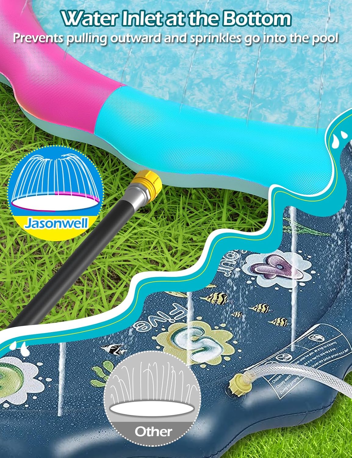 Jasonwell Non-Slip Kids & Dog Splash Pad – Durable Sprinkler Pool for Toddlers, Kids, Small to Large Dogs, Summer Outdoor Water Toys for Backyard Fun